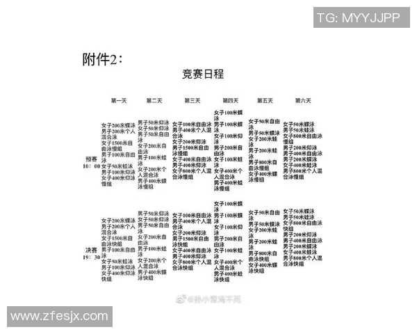 游泳比赛规则详解:从起跳到触壁的技术要求与比赛流程 游泳比赛规则详解:从起跳到触壁的技术要求与比赛流程