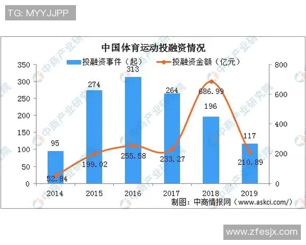 西安极限运动队状态对比深度解析与未来发展趋势探讨