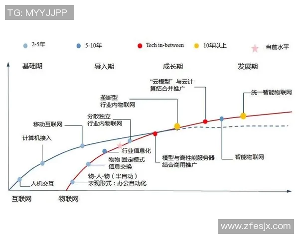 广州羽毛球队的节奏与发展探索：聚焦羽毛球运动的未来之路