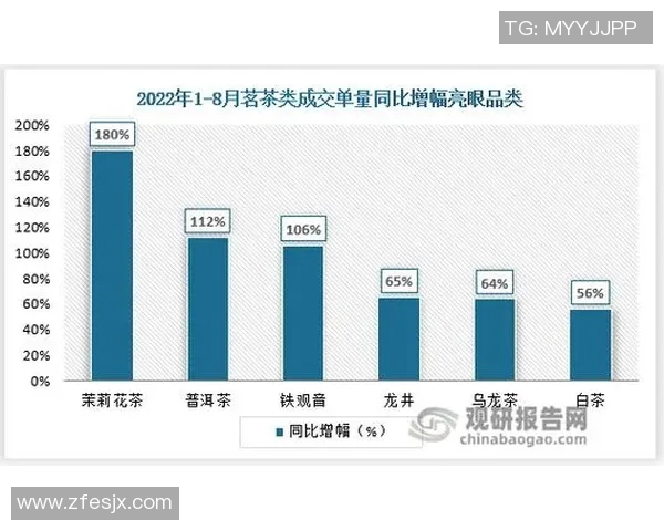 数据分析视角下LNG市场状态与表现的深度探讨与趋势预测