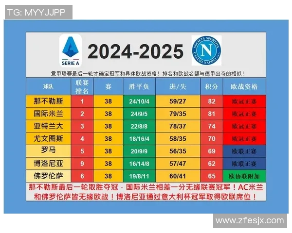 英超与意甲共有多少支强队？顶级俱乐部实力对比分析